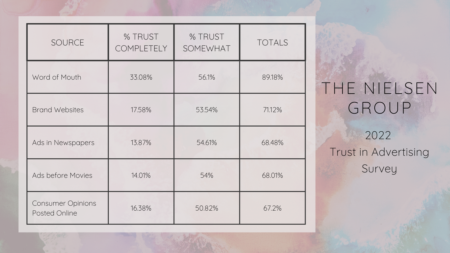 How to Market as a Creative Workshop (Deposit)