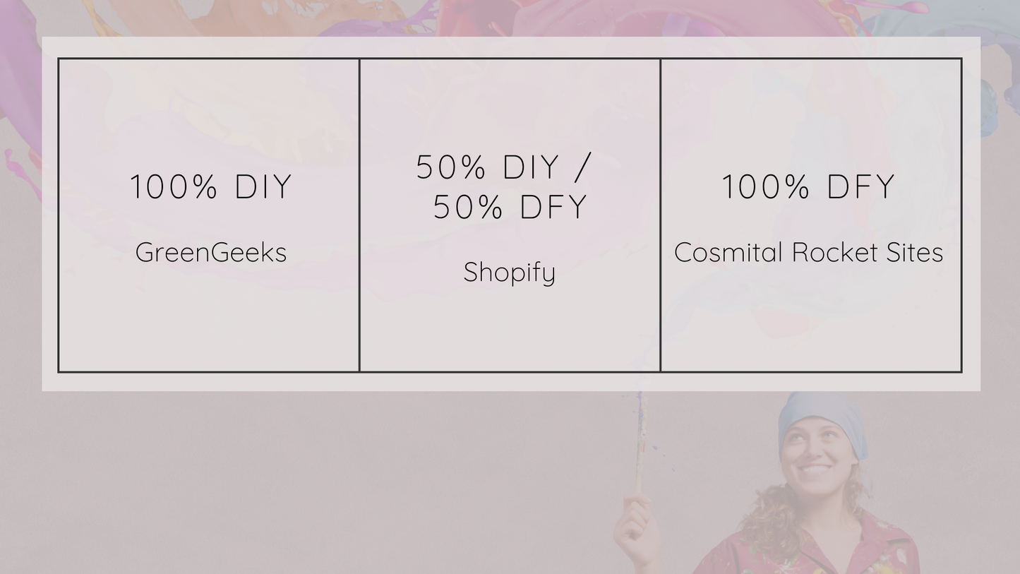 How to Market as a Creative Workshop (Deposit)