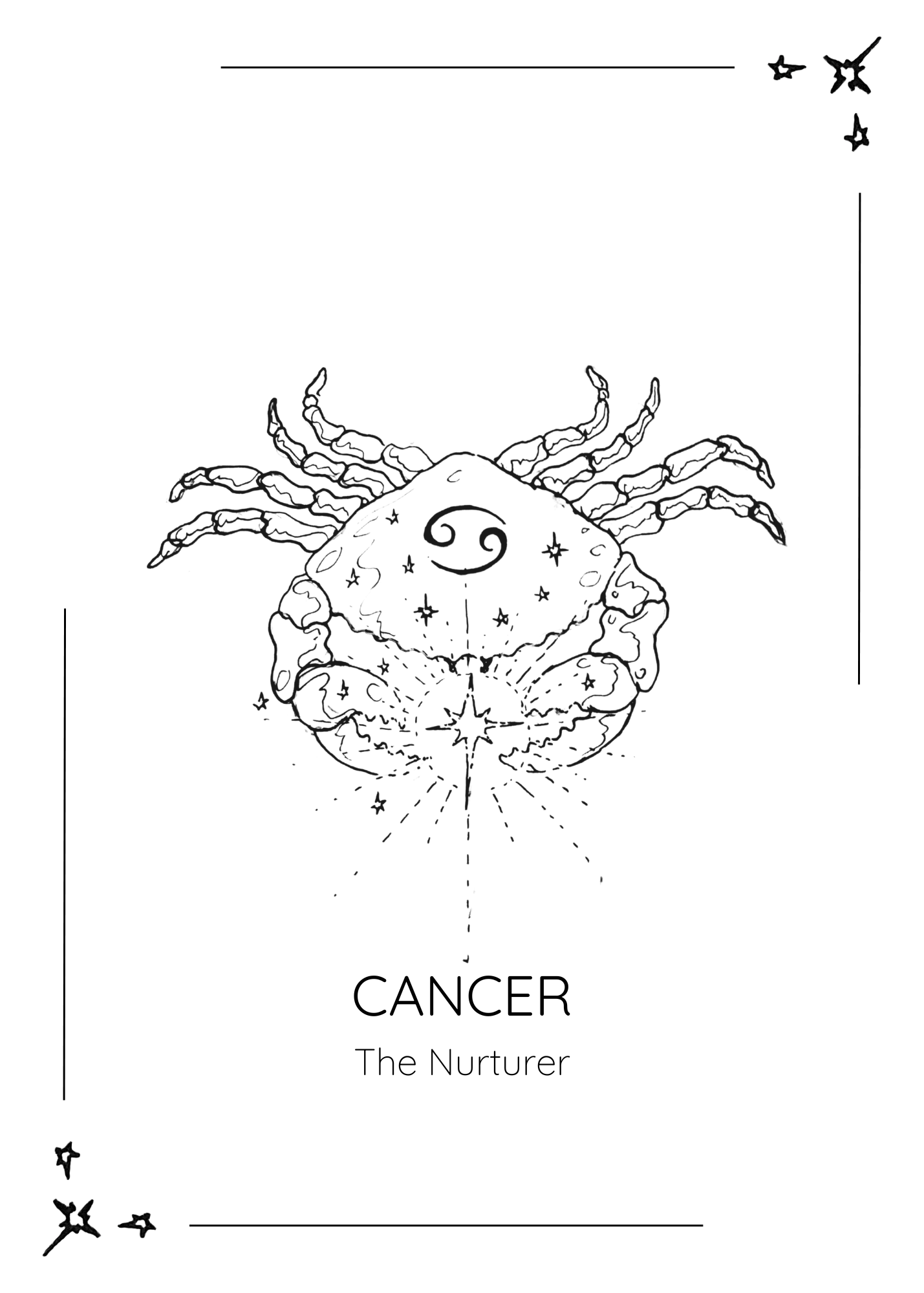 Zodiac Greeting Cards (Variety Set of 12 Signs) - PREORDERS