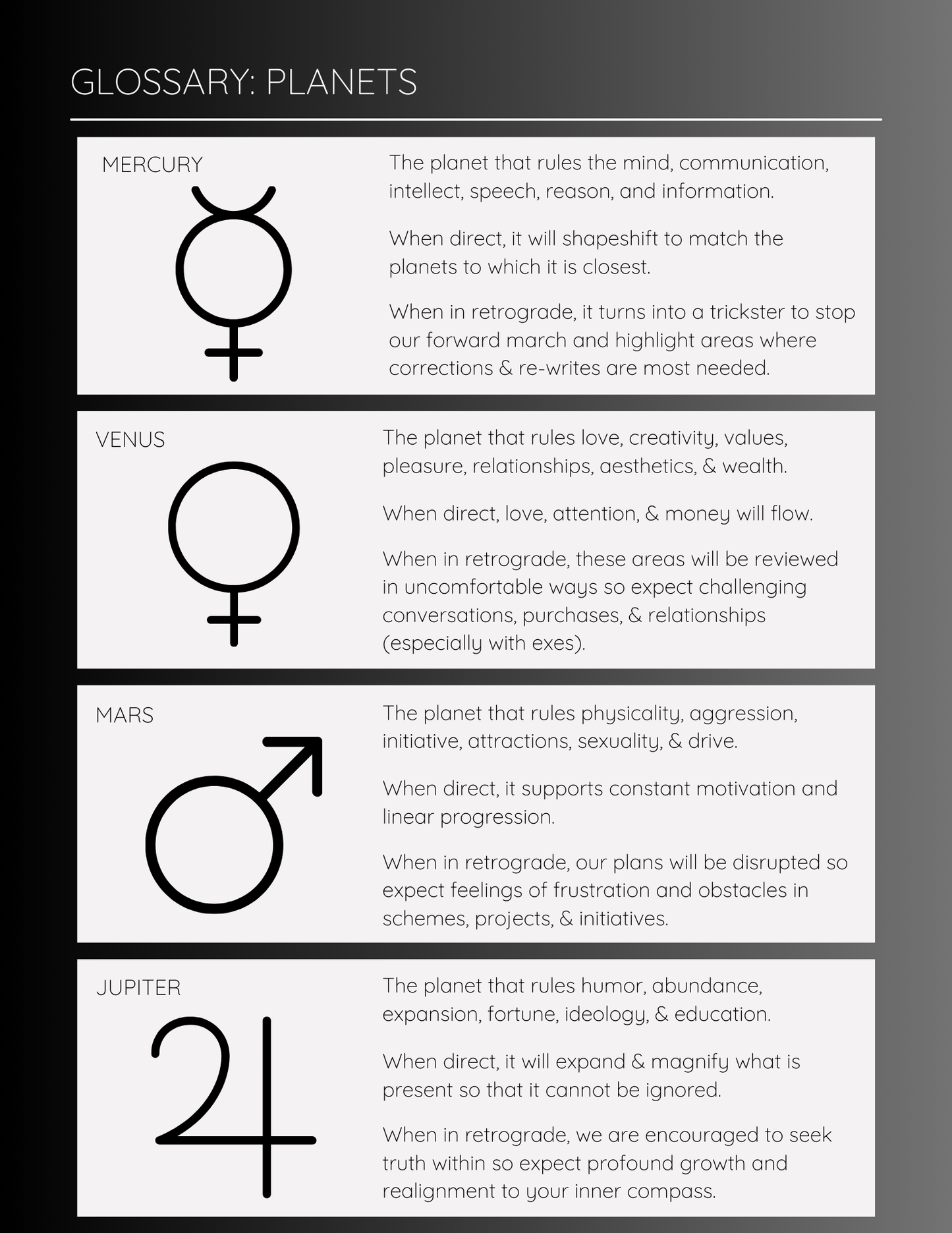 2025 Moon Phase Planner (Digital Version)