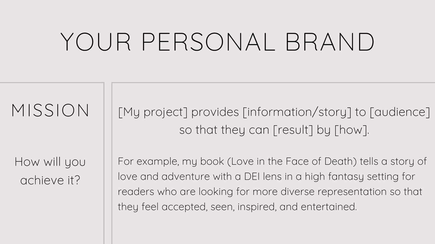 How to Market as a Creative Workshop (Deposit)