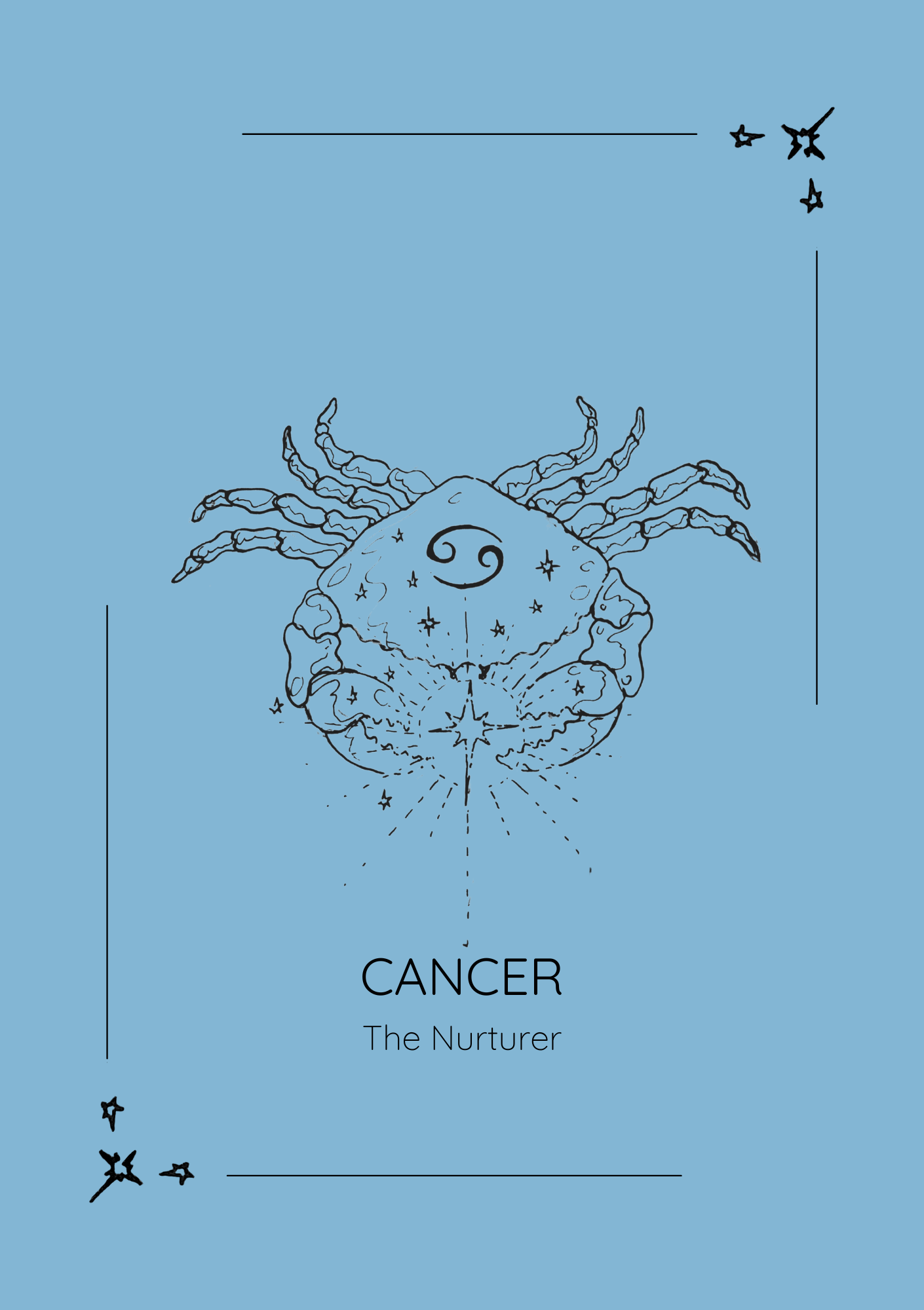 Cancer Journal
