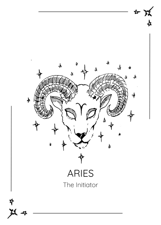 Zodiac Greeting Cards (10 Cards Per Sign) - PREORDERS