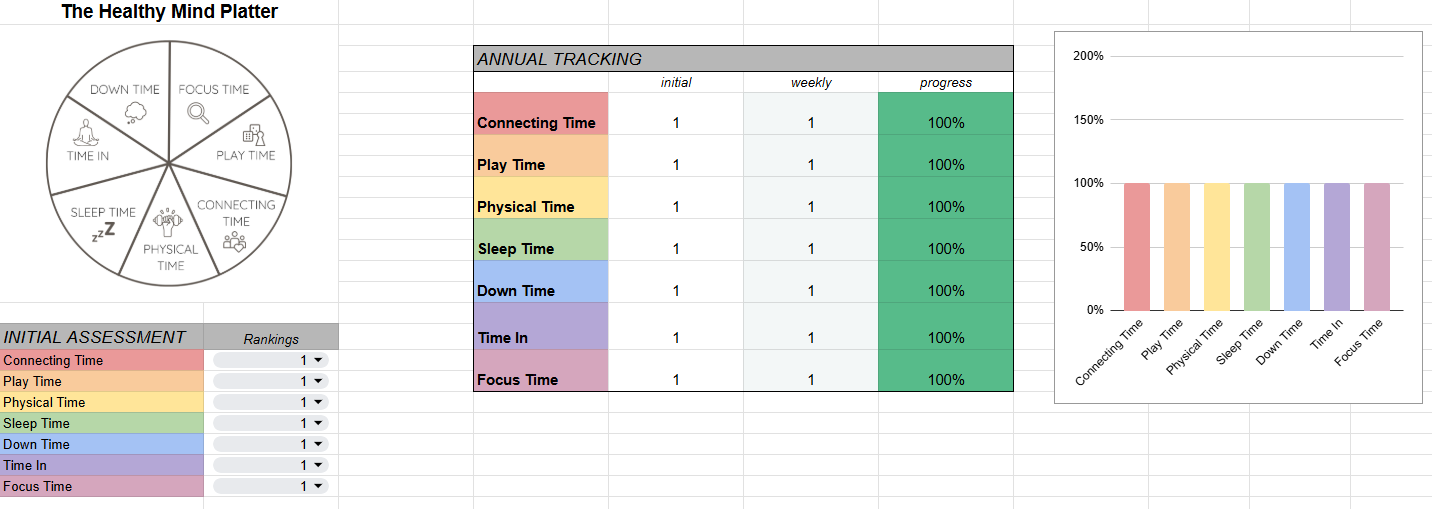Super Self-Publishing Tracker Spreadsheet