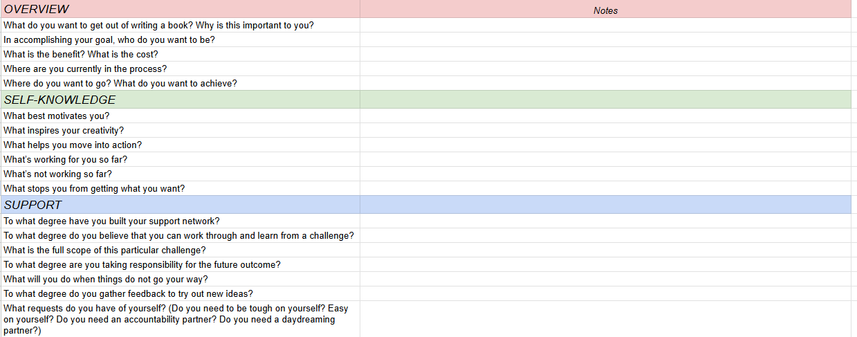 Super Self-Publishing Tracker Spreadsheet