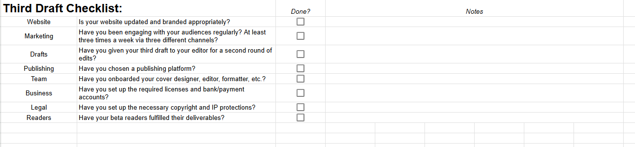 Super Self-Publishing Tracker Spreadsheet
